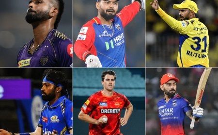 Image for IPL 2025: Predicted Captains of All 10 Franchises for the upcoming season of the IPL