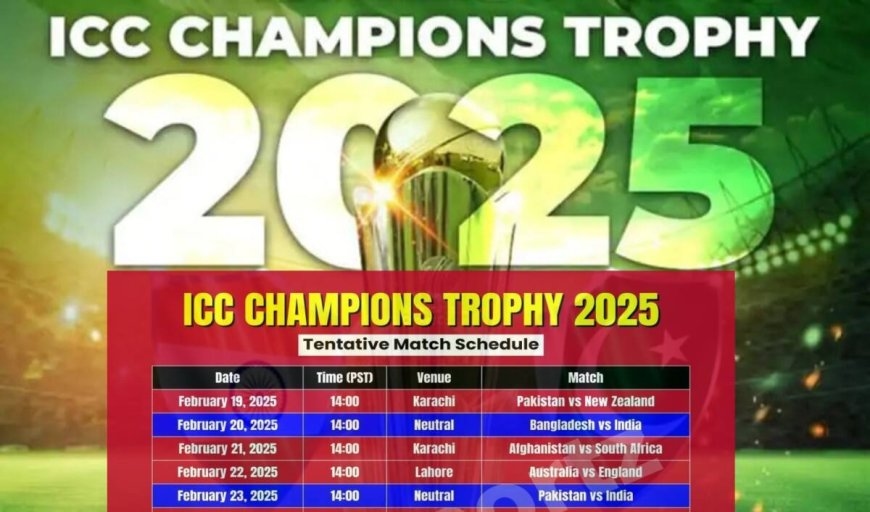 Image for ICC Champions Trophy 2025 Tentative Schedule Released! Check When and Where India May Play Their Matches