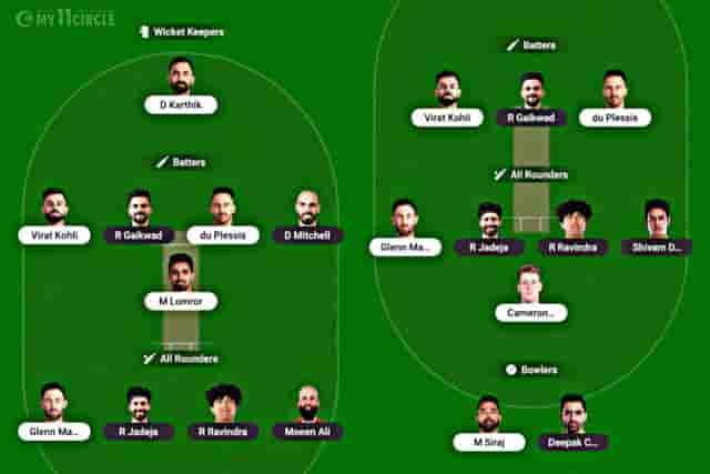 Image for IPL 2024: CSK vs RCB Match-1 My11Circle Playing 11, Fantasy Team, Captain and Vice Captain Options