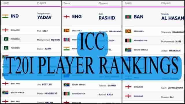 Image for ICC T20I Player Rankings (Rank 1 to 10) | Babar, Shaheen Made Big Gains After Excellent Performances| Full ICC Men?s T20I Player Standings