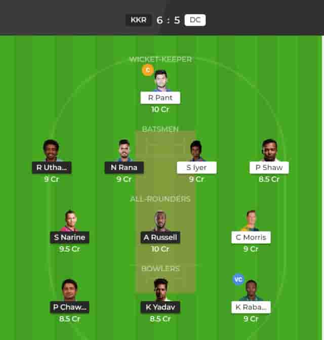 Image for IPL 2019: Match 26, KKR vs DC Dream11 Team to win