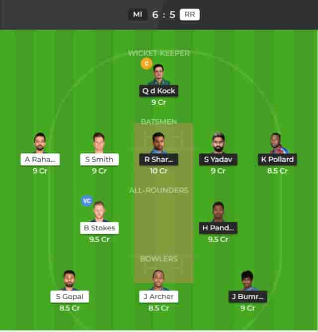 Image for IPL 2019: Match 27, MI vs RR Dream11 Team to win