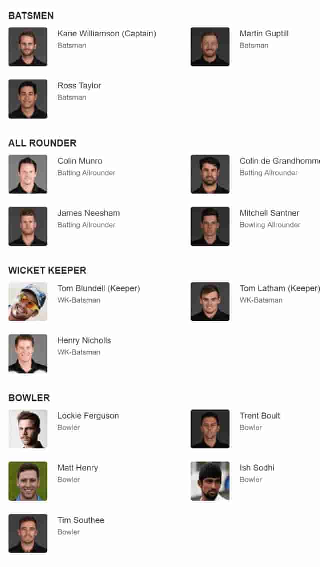 Image for New Zealand team squad for cricket world cup 2019