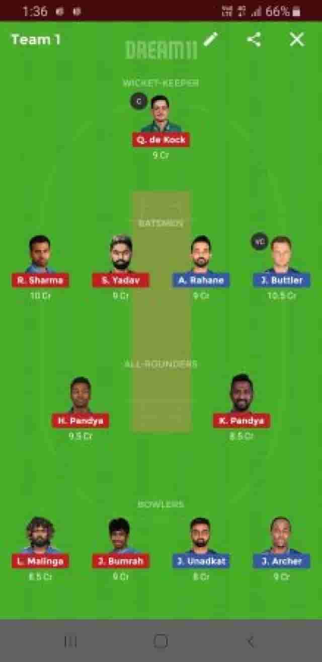 Image for IPL2019 Match 36, dream11 team RR vs MI