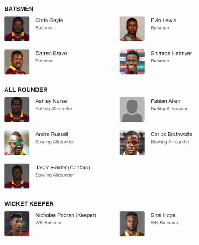 Image for West Indies team squad for cricket world cup 2019