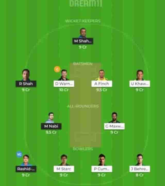 Image for ICC Cricket World Cup 2019 Match 4: Afghanistan vs Australia Dream11 Team for Today Match