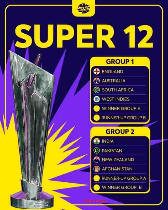 Image for T20 World Cup 2021: India and Pakistan in the same group face each other in Super 12 in October Last week