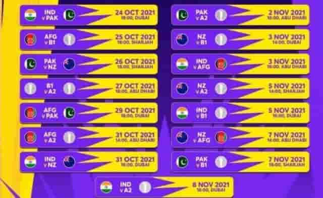 Image for T20 World Cup 2021 Schedule