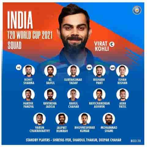 Image for T20 World Cup 2021 All Team Squad