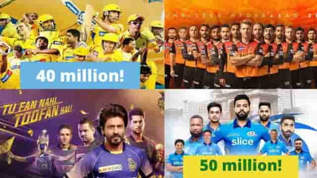 Image for Most Popular IPL Teams on Social Media, Most Searched.?IPL 2022