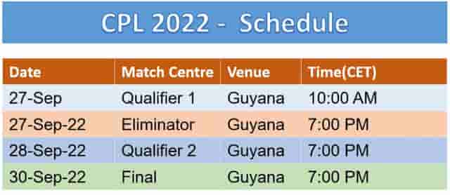 Image for CPL 2022 Schedule, Team, Venue, Time Table, PDF, Points Table, Ranking &amp; Winning Prediction