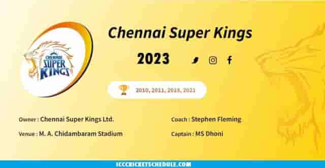 Image for Chennai Super Kings (CSK) Team 2023