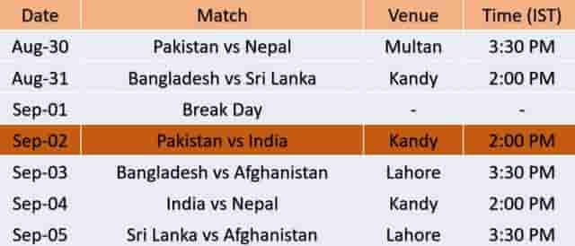 Image for Asia Cup 2023 Schedule PDF