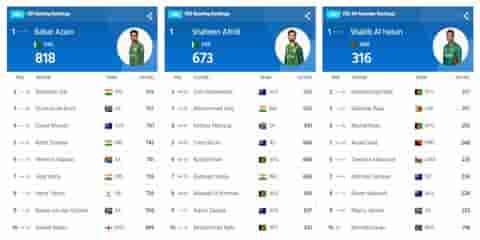 Image for ICC ODI Player Rankings (Rank 1 to 10) Updated After PAK vs BAN ICC ODI World Cup 2023 (1 November) | Full ICC Men?s ODI Player Standings