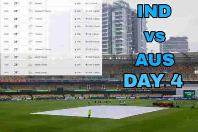 Image for IND vs AUS DAY 4 Weather Forecast and Rain Possibility in Brisbane   