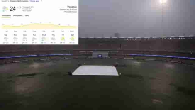 Image for IND vs AUS 3rd Test Weather Update: Rain to play spoilsport on Day 2; check out the latest forecast for Gabba Test