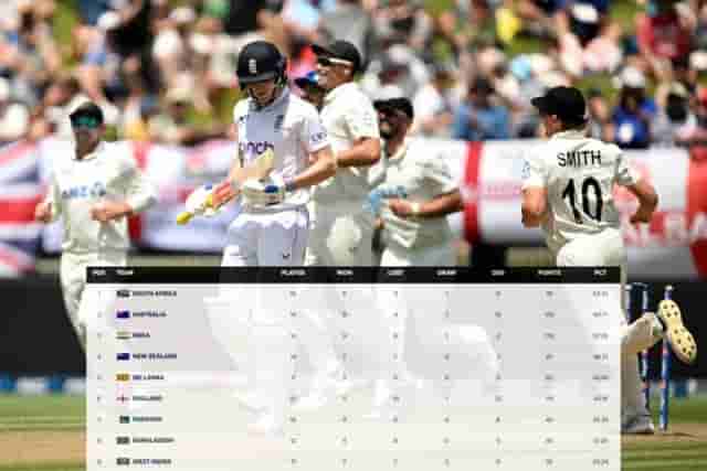 Image for WTC 2025 Points Table Updated after New Zealand's Massive win against England in Farewell test for Tim Southee