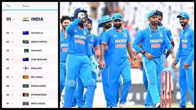 Image for ICC Men?s ODI Team Rankings Updated On 3rd March | Full Men?s ODI Standing