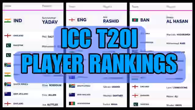 Image for ICC T20I Player Rankings (Rank 1 to 10) | Rashid Khan Made Big Gains After All-round Performance| Full ICC Men?s T20I Player Standings