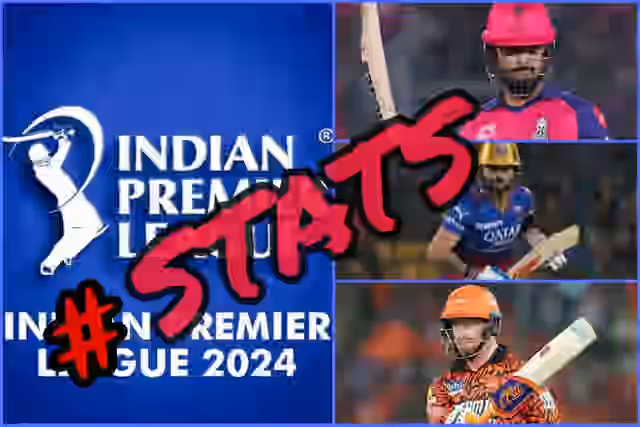 Image for IPL 2024 Stats, Orange Cap, Purple Cap, Players With Most Sixes, and Most Fours Full List in TATA IPL 2024