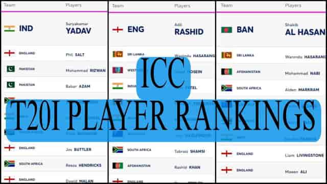 Image for ICC T20I Player Rankings (Rank 1 to 10) | Babar, Shaheen Made Big Gains After Excellent Performances| Full ICC Men?s T20I Player Standings