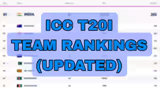 Image for ICC Men's T20I Team Rankings (Rank 1 to 10), India Leading With BIG Margin, Latest Updated on 23 June ICC Men's T20I Standings