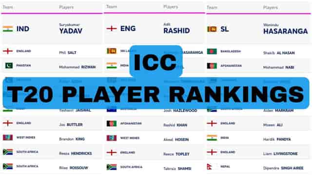 Image for ICC T20I Player Rankings (Rank 1 to 10) | Hasaranga Dethrones Shakib, Axar Patel in TOP 3| Full ICC Men?s T20I Player Standings