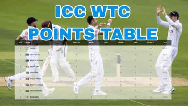 Image for ICC WTC Points Table Latest Updated After Eng vs WI 1st Test | England prevailed, yet the goal is still far off.