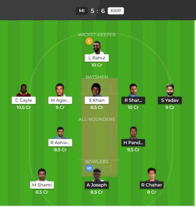 Image for IPL 2019: Match 24, MI vs KXIP Dream11 Team to win