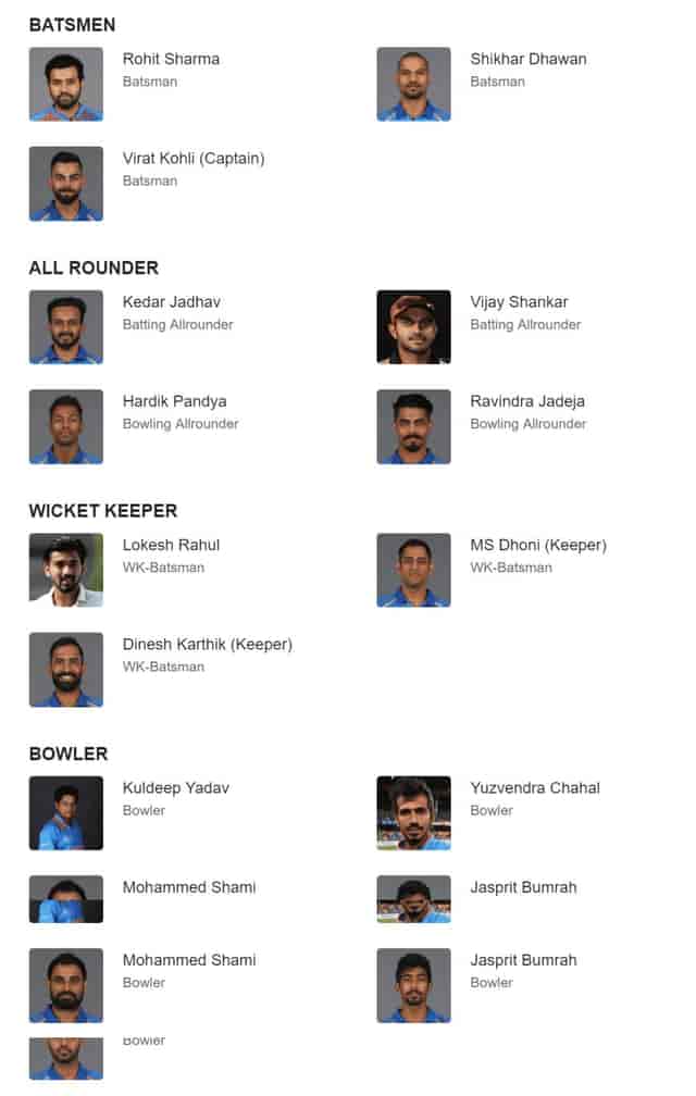 Image for India team squad for cricket world cup 2019