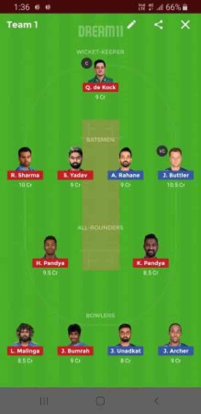 Image for IPL2019 Match 36, dream11 team RR vs MI