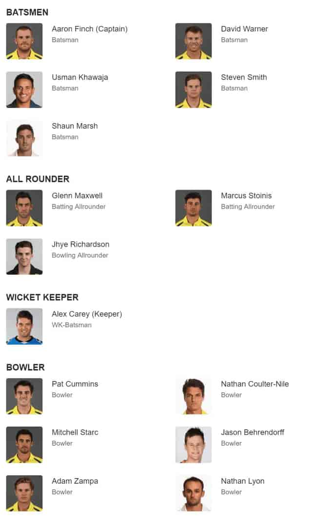 Image for Australia team squad for cricket world cup 2019