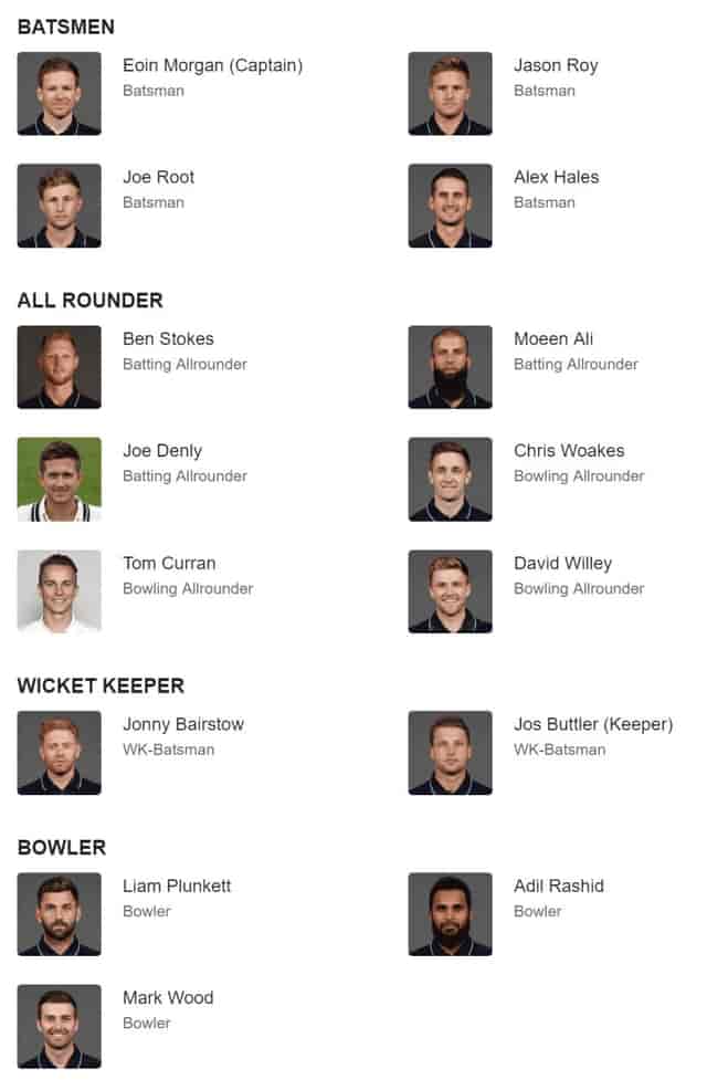 Image for England team squad for cricket world cup 2019