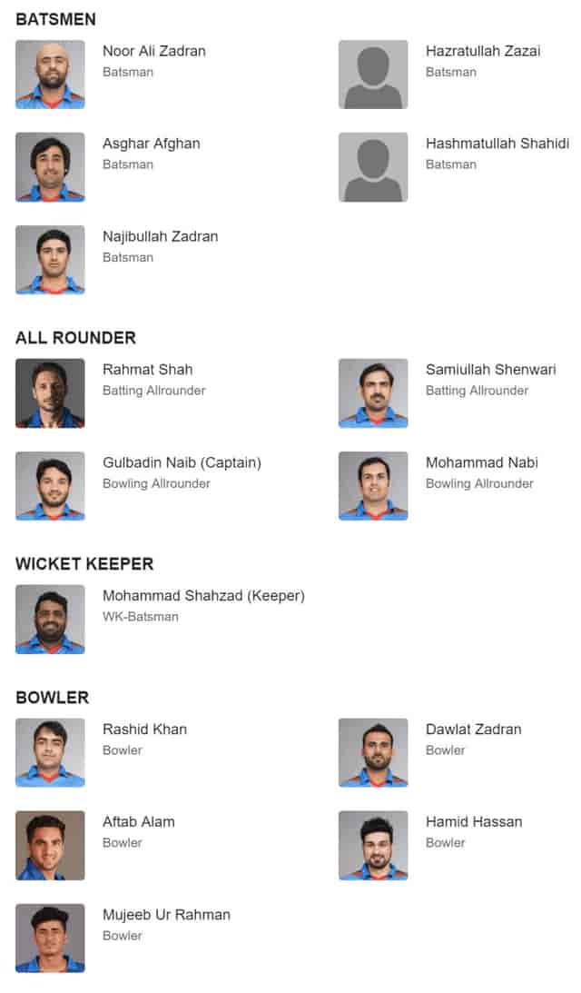 Image for Afghanistan team squad for cricket world cup 2019