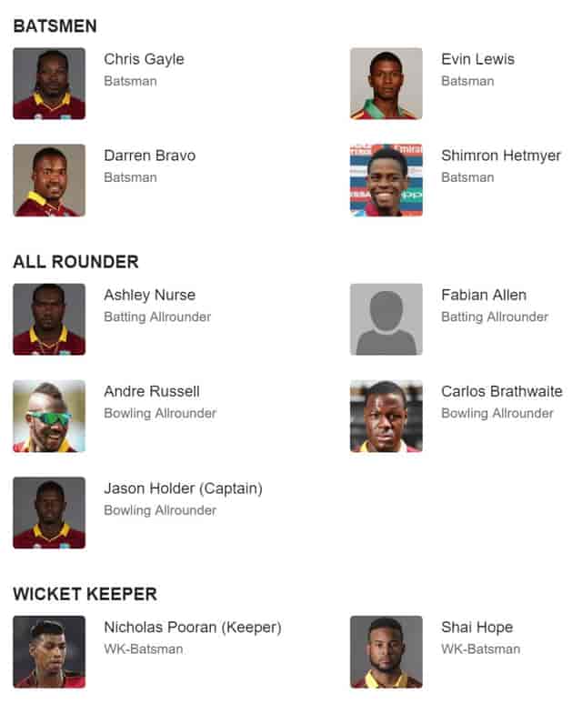 Image for West Indies team squad for cricket world cup 2019