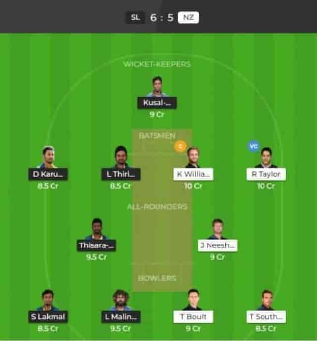 Image for ICC Cricket World Cup 2019 Match 3: New Zealand vs Sri Lanka Dream11 Team for Today Match