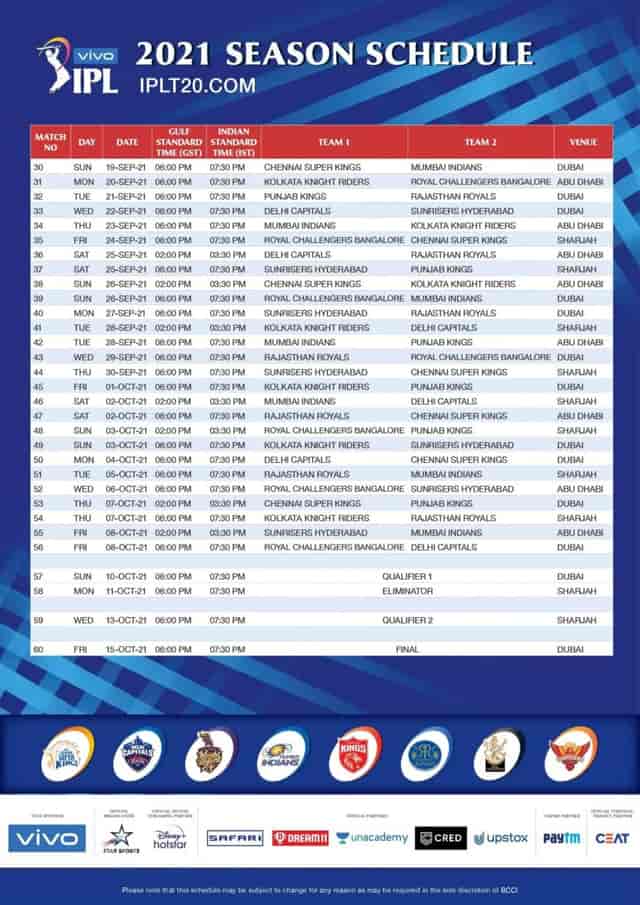 Image for IPL 2021 phase 2 new schedule, Time Table and Venue