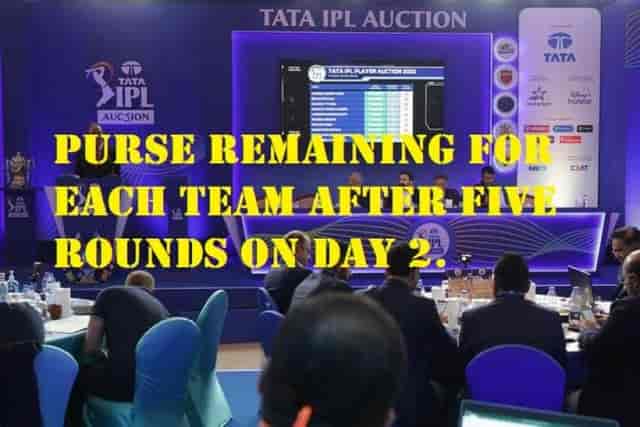 Image for IPL 2022 Mega Auction: Purse remaining for each team after five rounds on day 2