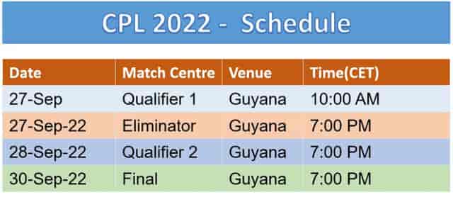 Image for CPL 2022 Schedule, Team, Venue, Time Table, PDF, Points Table, Ranking &amp; Winning Prediction