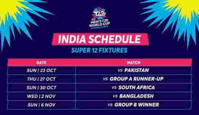 Image for World Cup 2022: Team India's Schedule For T20 World Cup 2022 and Match Timing.