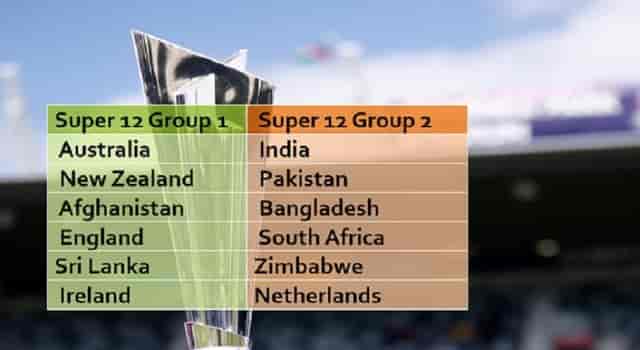 Image for T20 World cup 2022 Super 12 Full Schedule, Groups After Qualifier Team Selection