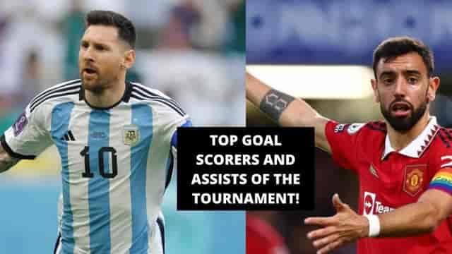 Image for FIFA World Cup 2022: Top Goal Scorers List. Best Goal Scorers and Most Assists. &nbsp;