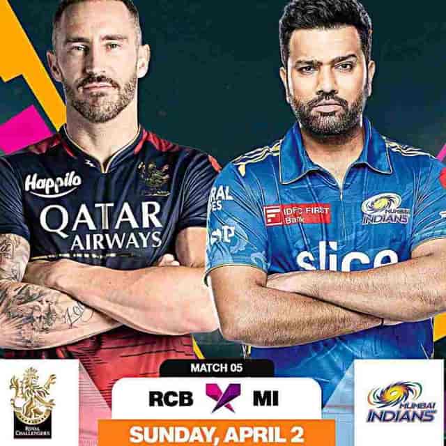 Image for Royal Challengers Bangalore (RCB) Strongest Playing 11 against Mumbai Indians (MI)| RCB vs MI