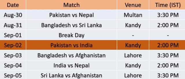 Image for Asia Cup 2023 Schedule PDF