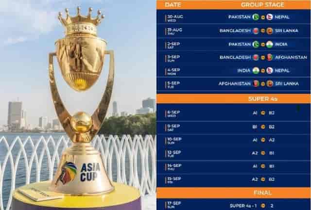 Image for ASIA CUP 2023: Schedule, Teams, Squads, Venues, Format, Where to Watch, Captains, How to Book Tickets, and More!