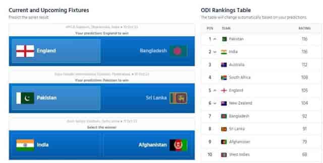 Image for This is how Pakistan will again Top in the ICC Men's ODI Team Rankings after Pakistan vs Sri Lanka Match