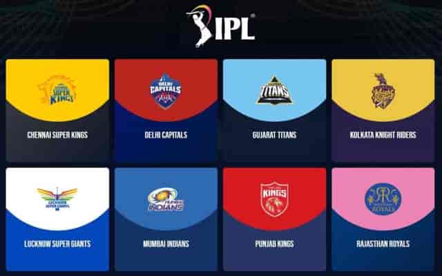 Image for IPL 2024 Schedule Update: Start Date, Final Date, Venue, and Teams @iplt20.com