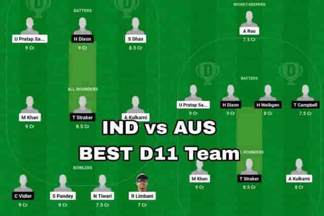 Image for IND U19 vs AUS U19 Dream 11 Prediction, Dream 11 Playing 11, Head-to-Head Records, Willowmoore Park Pitch Report and Weather Forecast | India-U19 vs Australia-U19 Final