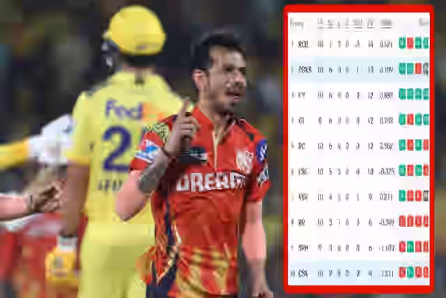 Image for BIG Updates in IPL Points Table 2025 After CSK vs PBKS! Check Orange Cap and Purple Cap Holders