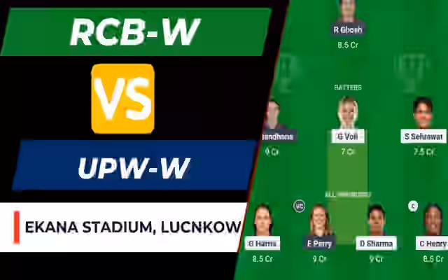 Image for RCB vs UPW, Dream11 Prediction, Best Small League Team, Best Grand League Team, Previous Records, and More